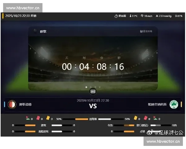 足球比分球探网最新赛事数据分析与实时比分更新平台
